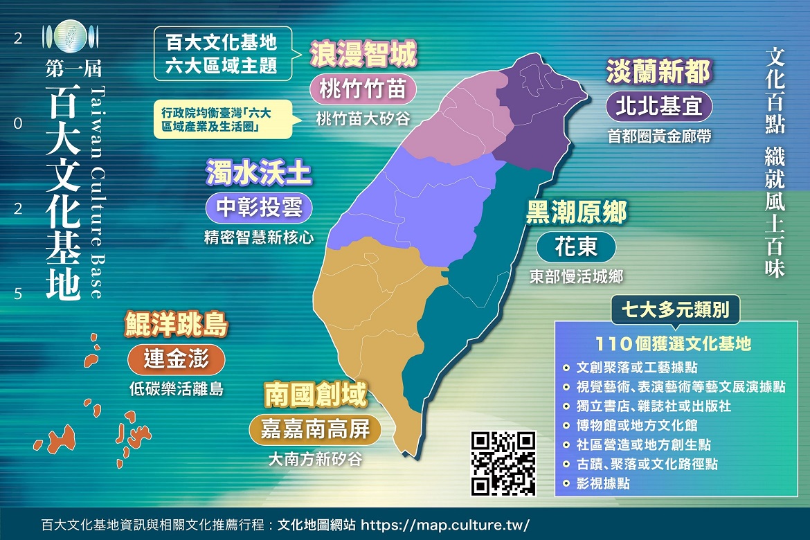 標題:首屆百大文化基地名單出爐-高雄五大基地榮獲獎項照片