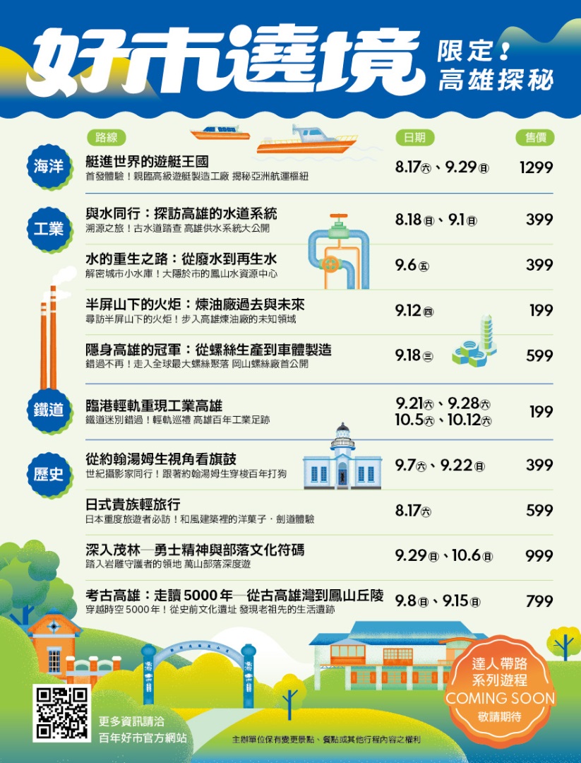 慶高雄設市百年 「好市遶境」限定探秘遊程全新企劃 首發10條路線8月5日中午正式開賣