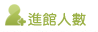 進館人數